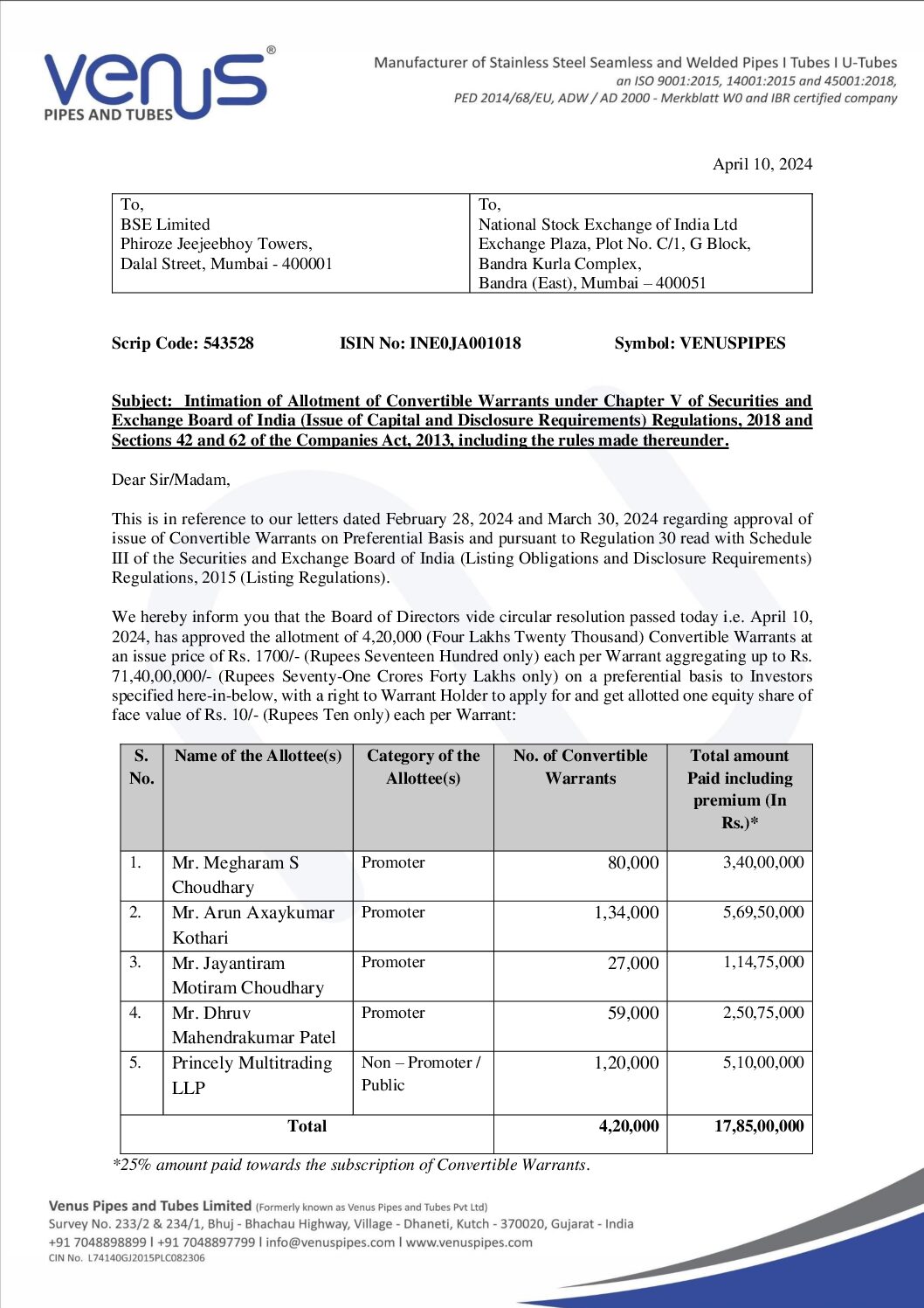 Intimation to Stock Exchanges