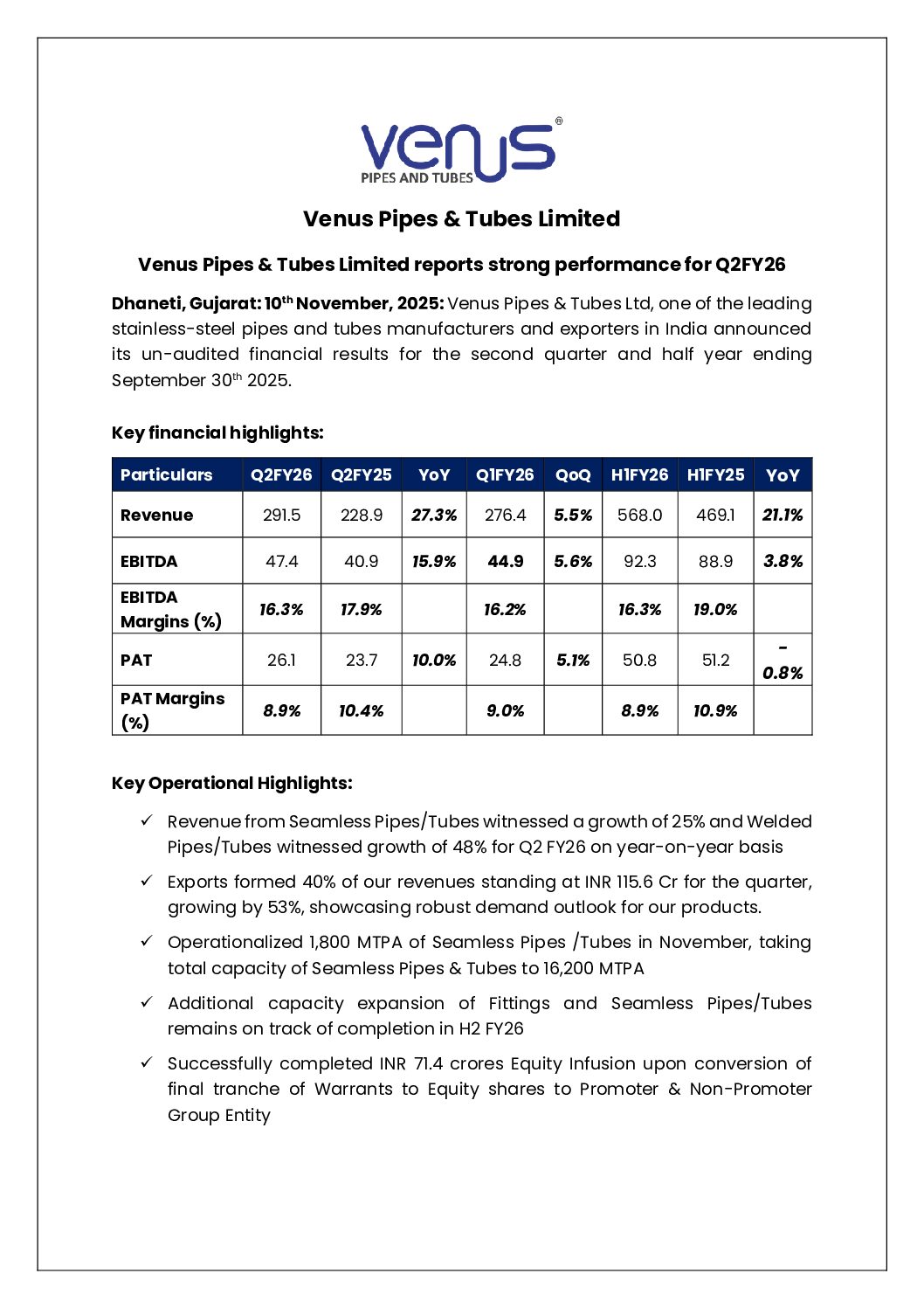 Intimation to Stock Exchanges