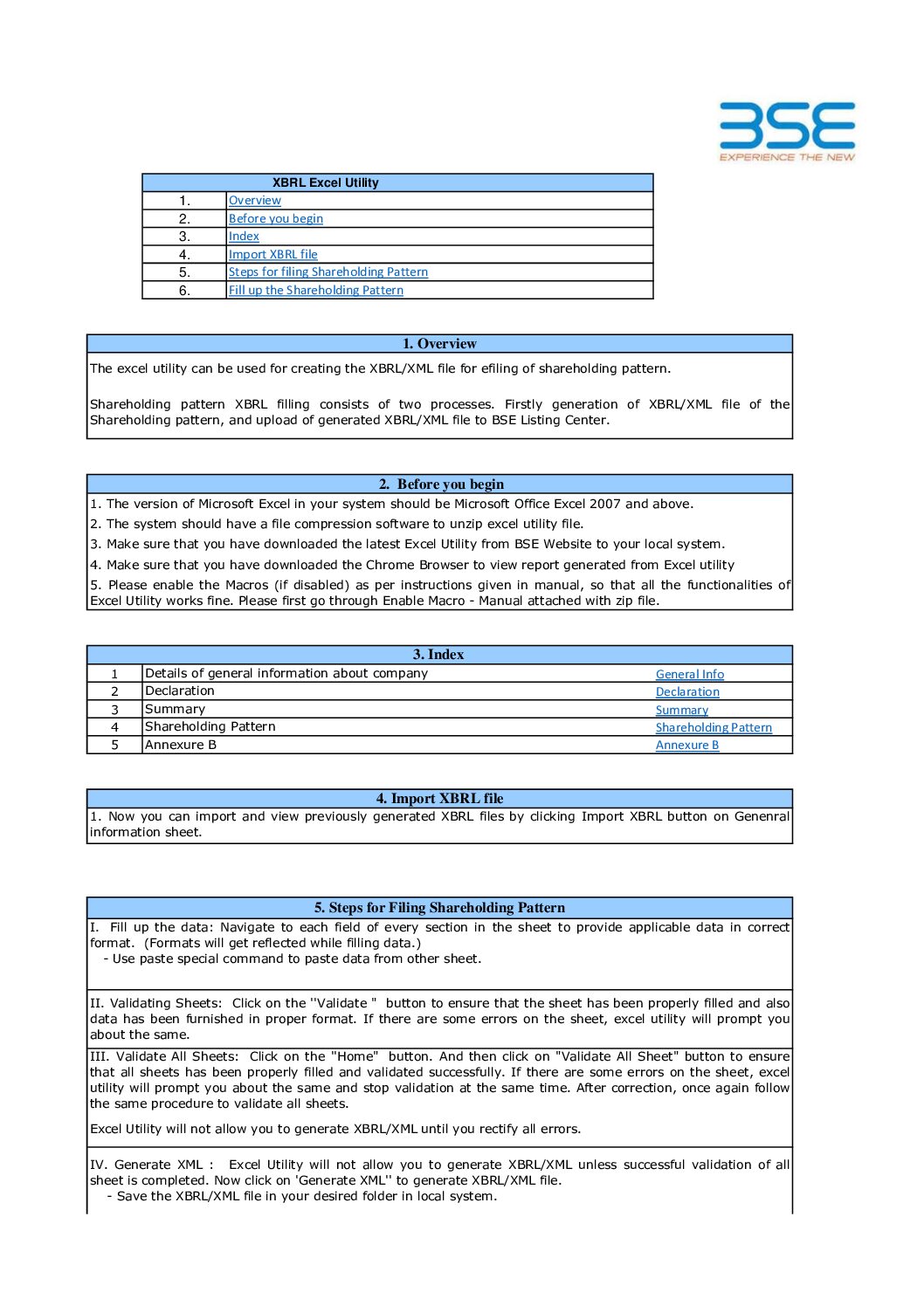 Shareholding Pattern