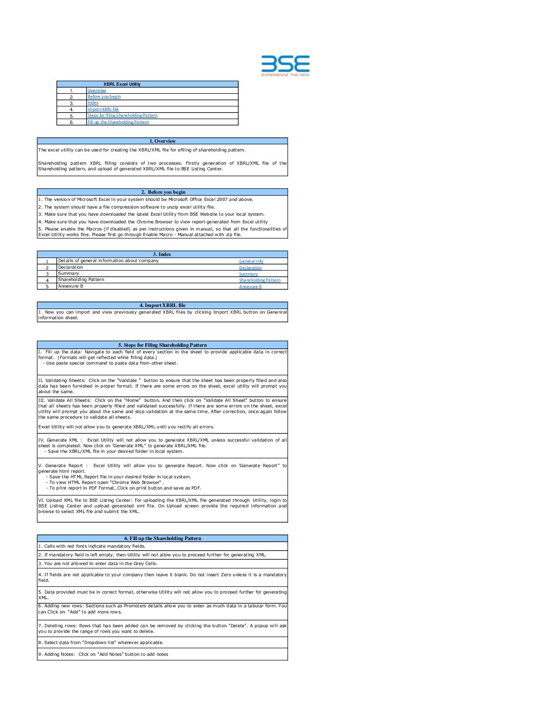 Shareholding Pattern