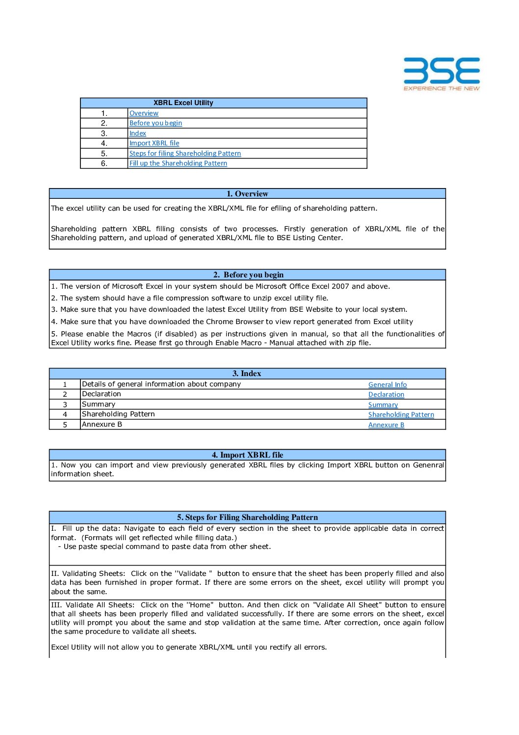 Shareholding Pattern