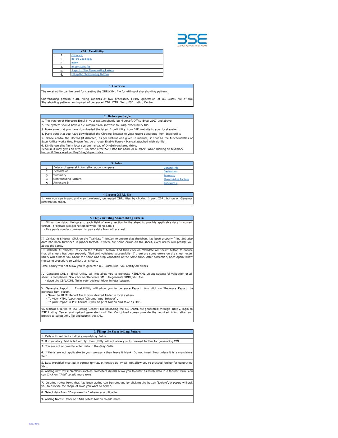 Shareholding Pattern