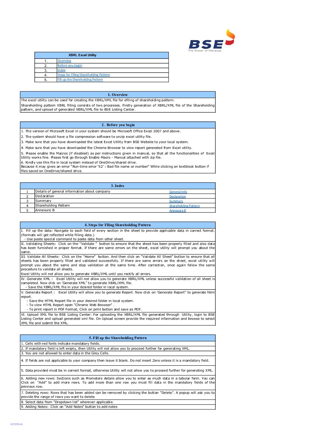 Shareholding Pattern