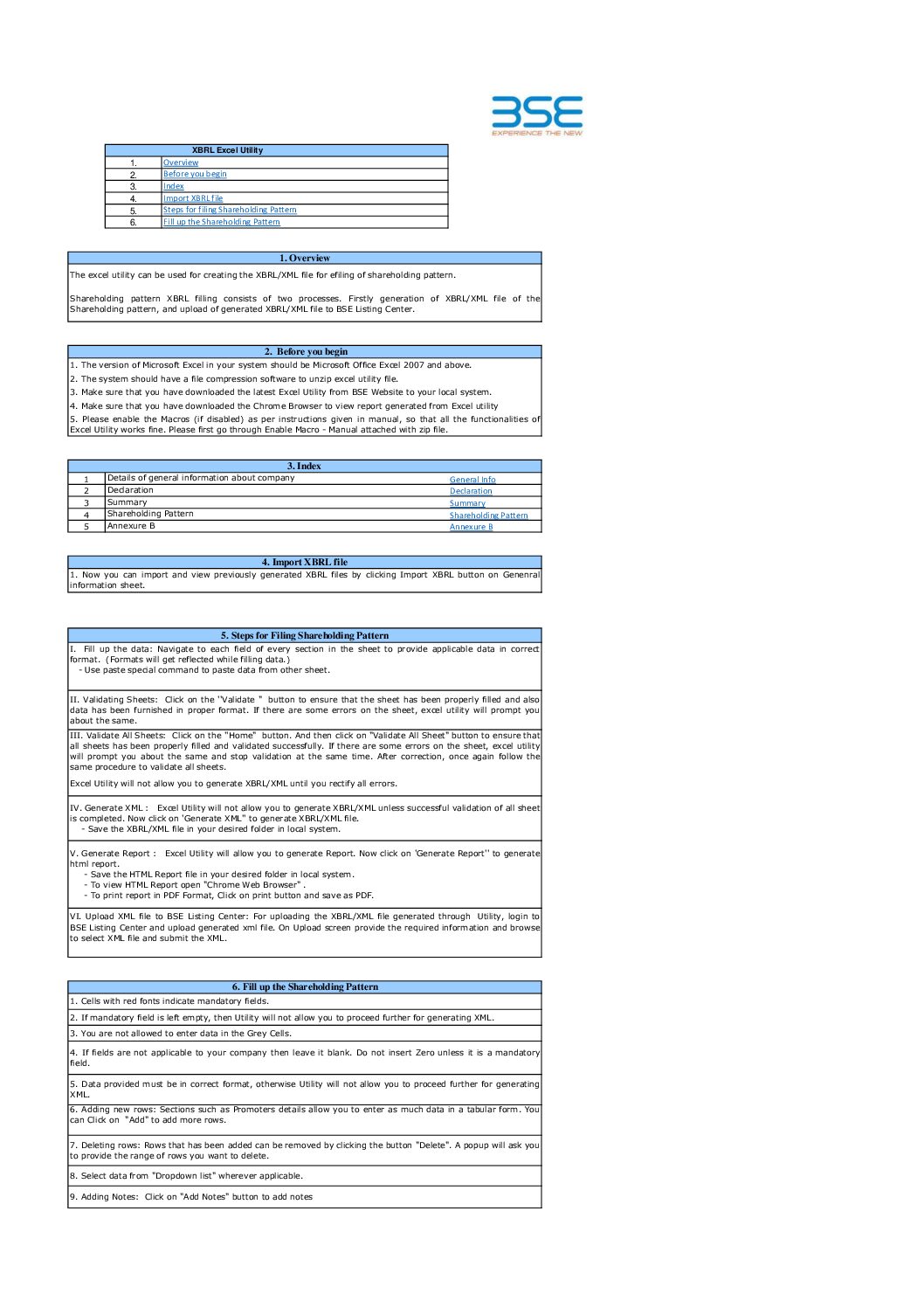 Shareholding Pattern